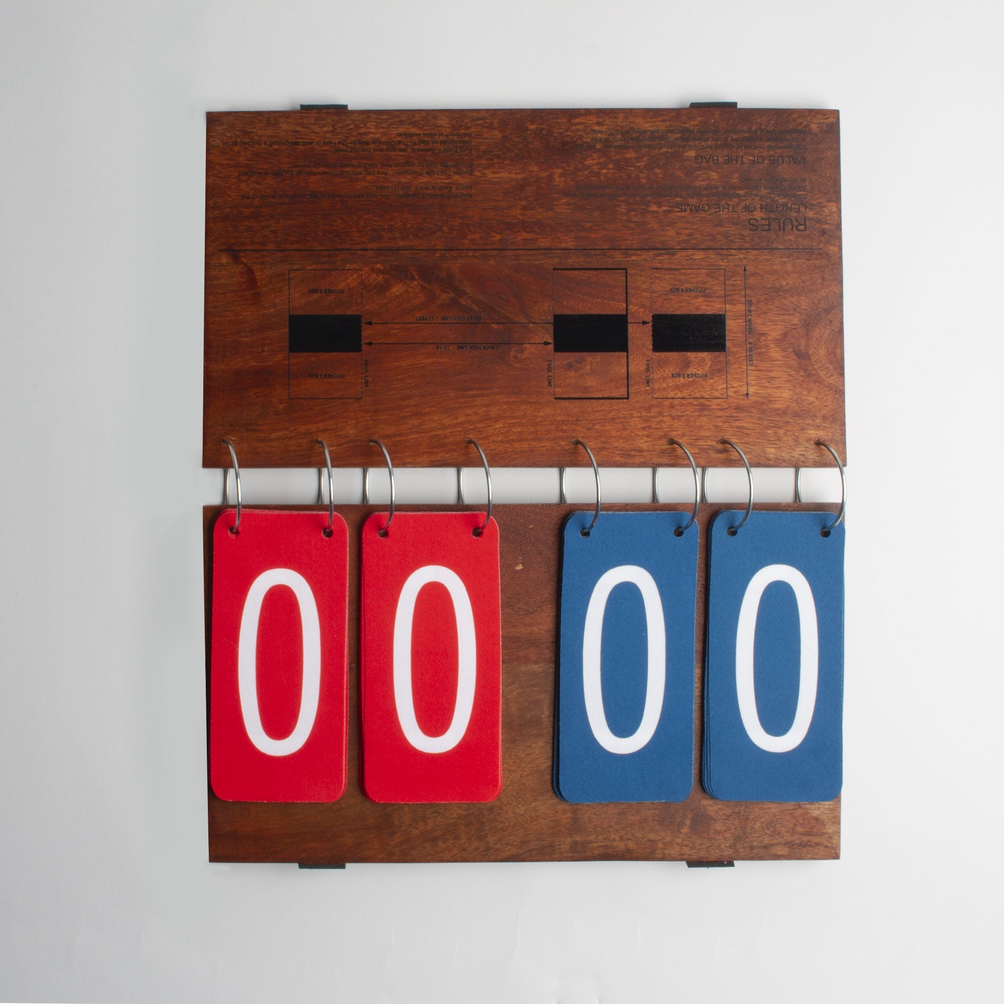 Portable Cornhole Scoreboard