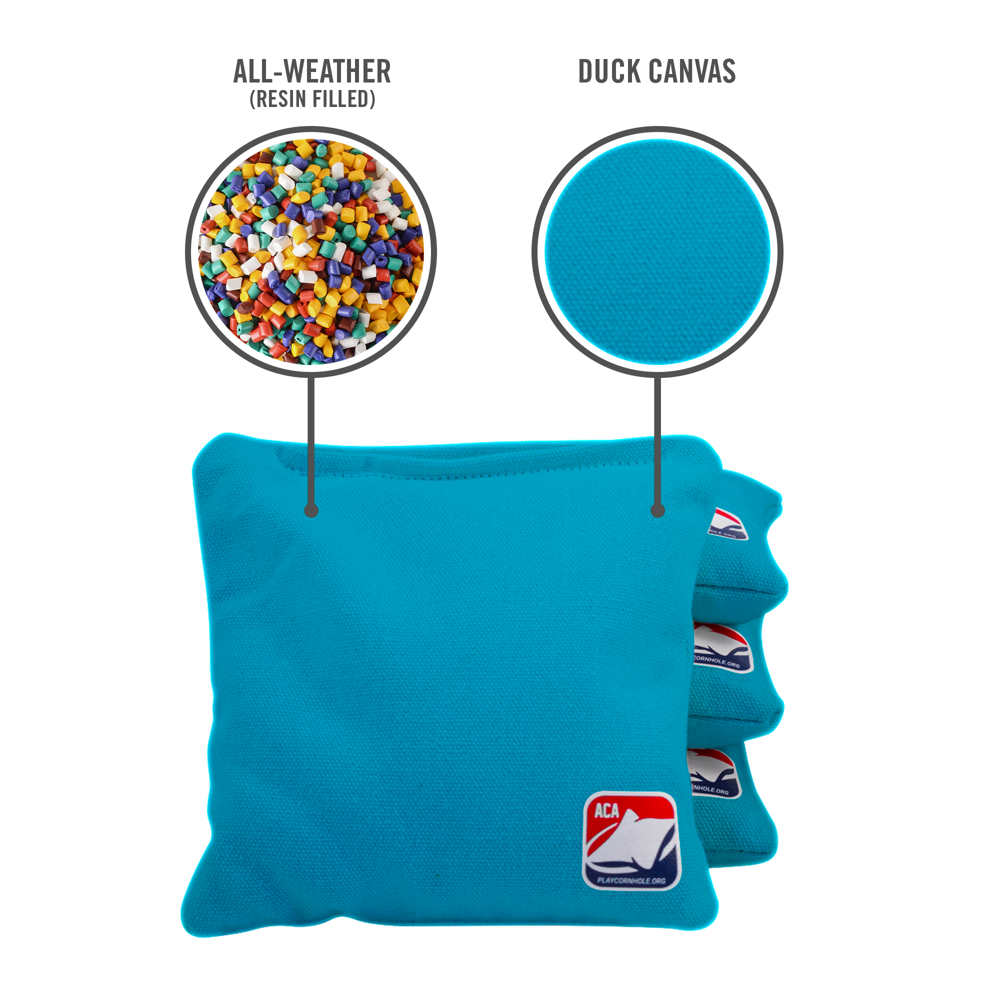 Turquoise Daily 66x Cornhole Bags